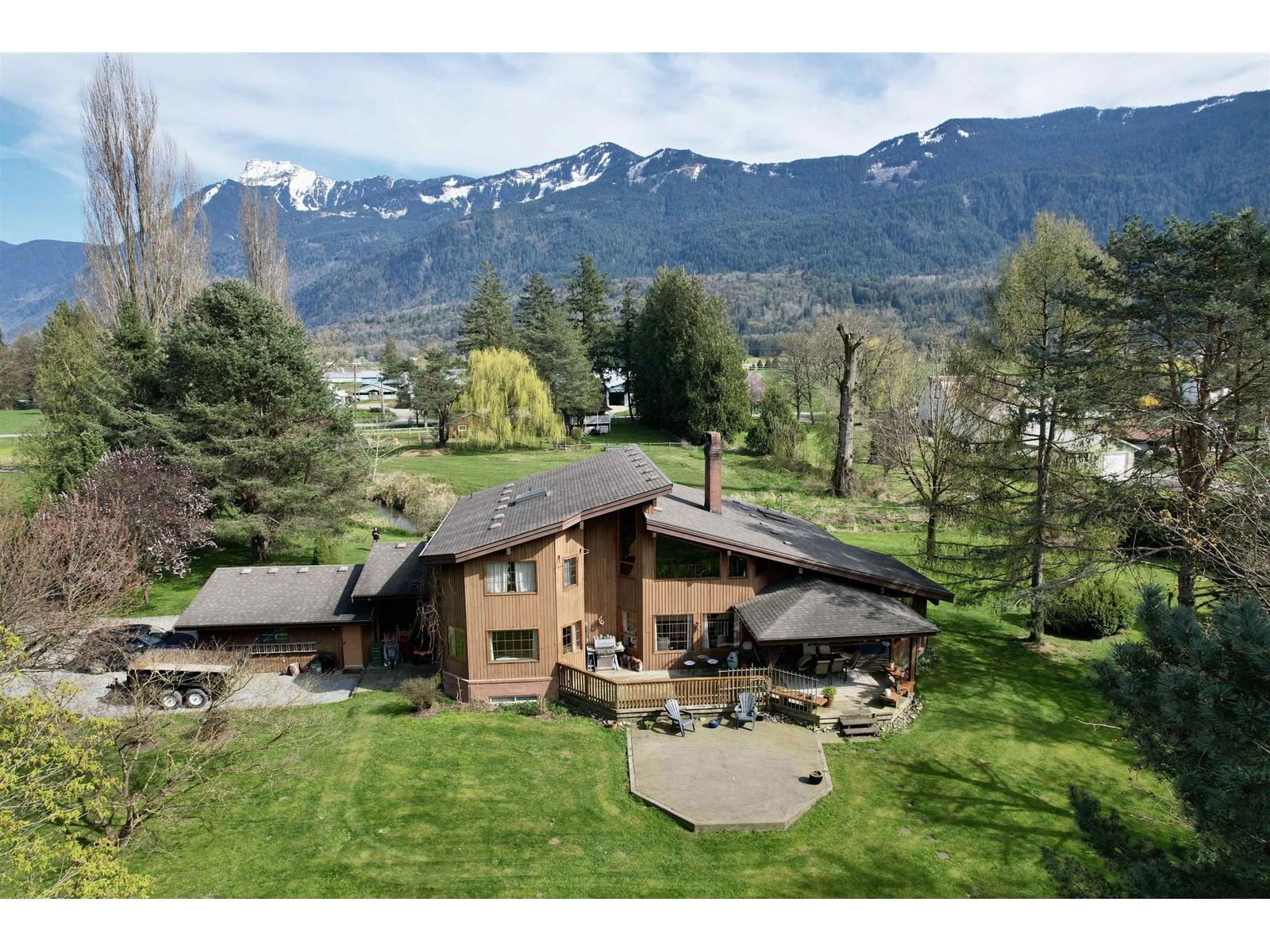 Primary Property View