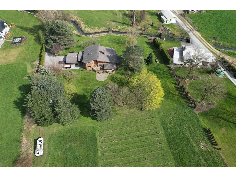 Tertiary Property View