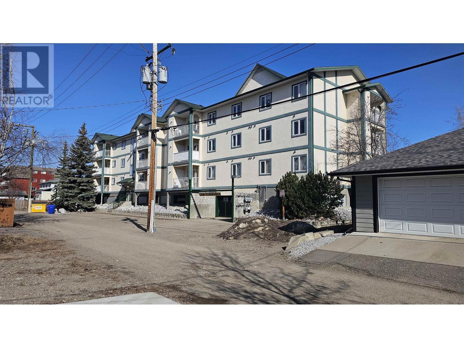 Primary Property View