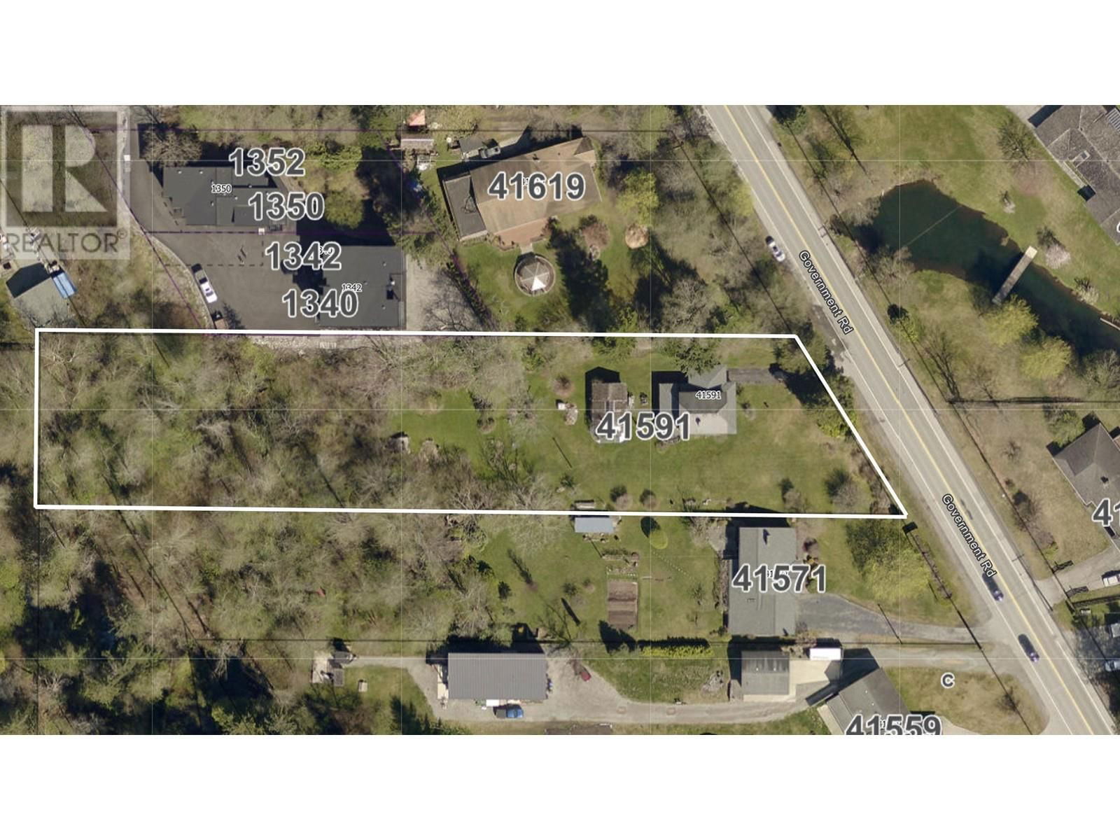 Primary Property View