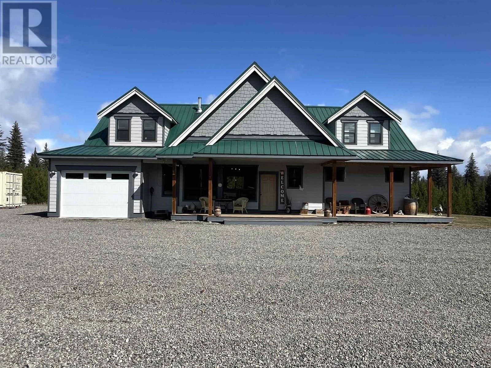 Primary Property View