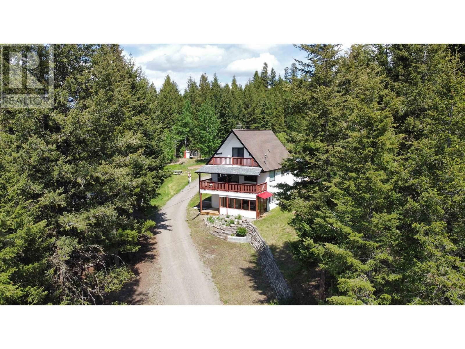 Primary Property View
