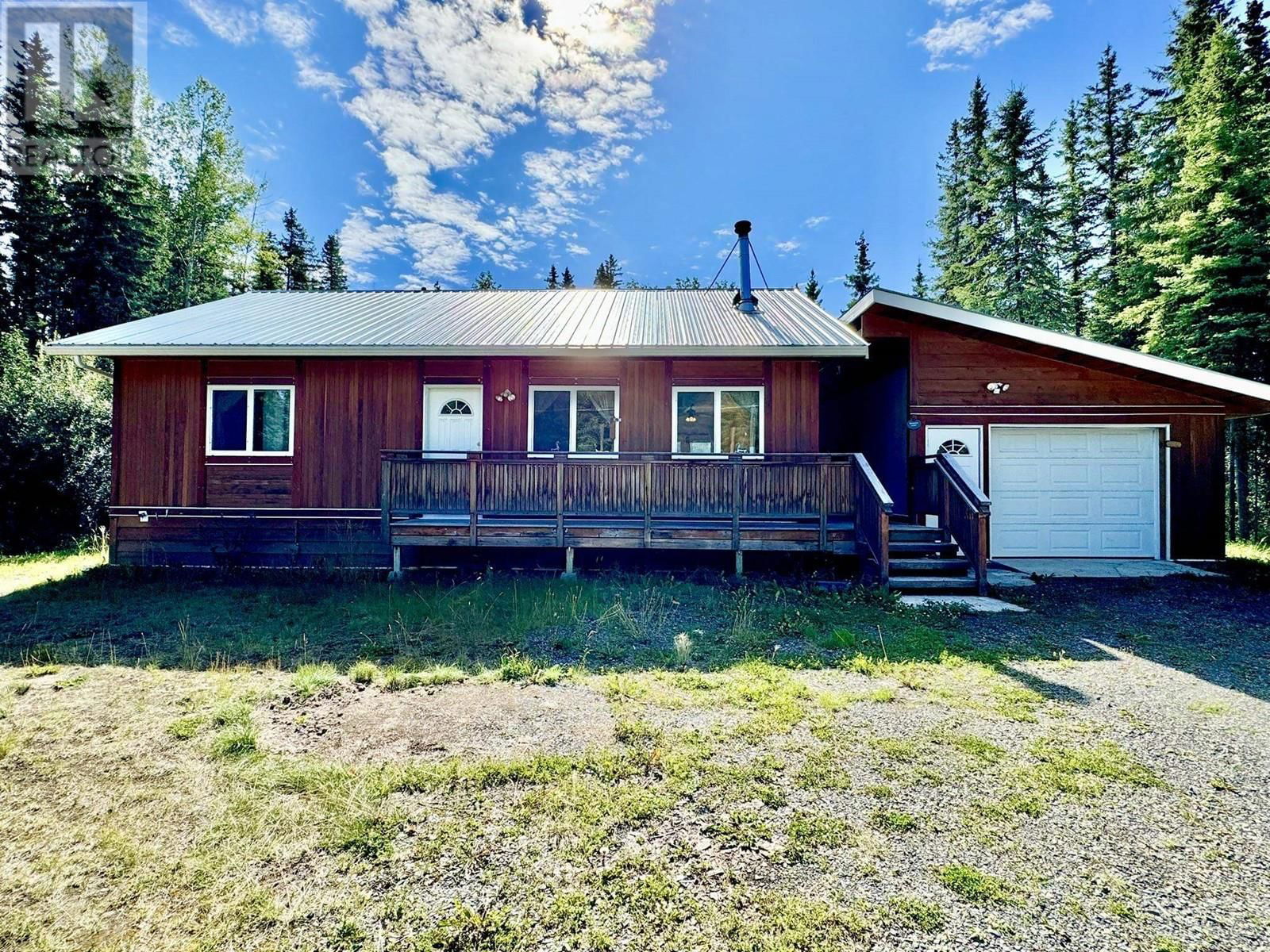Primary Property View