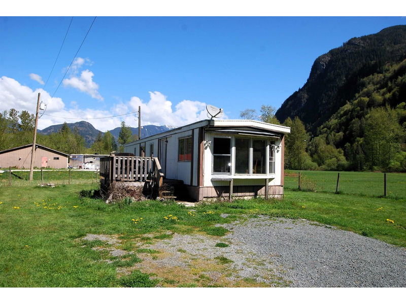 Tertiary Property View