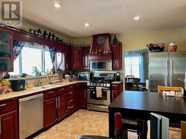 Secondary Property View