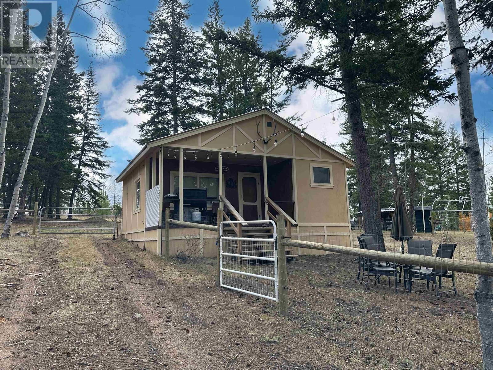 Primary Property View