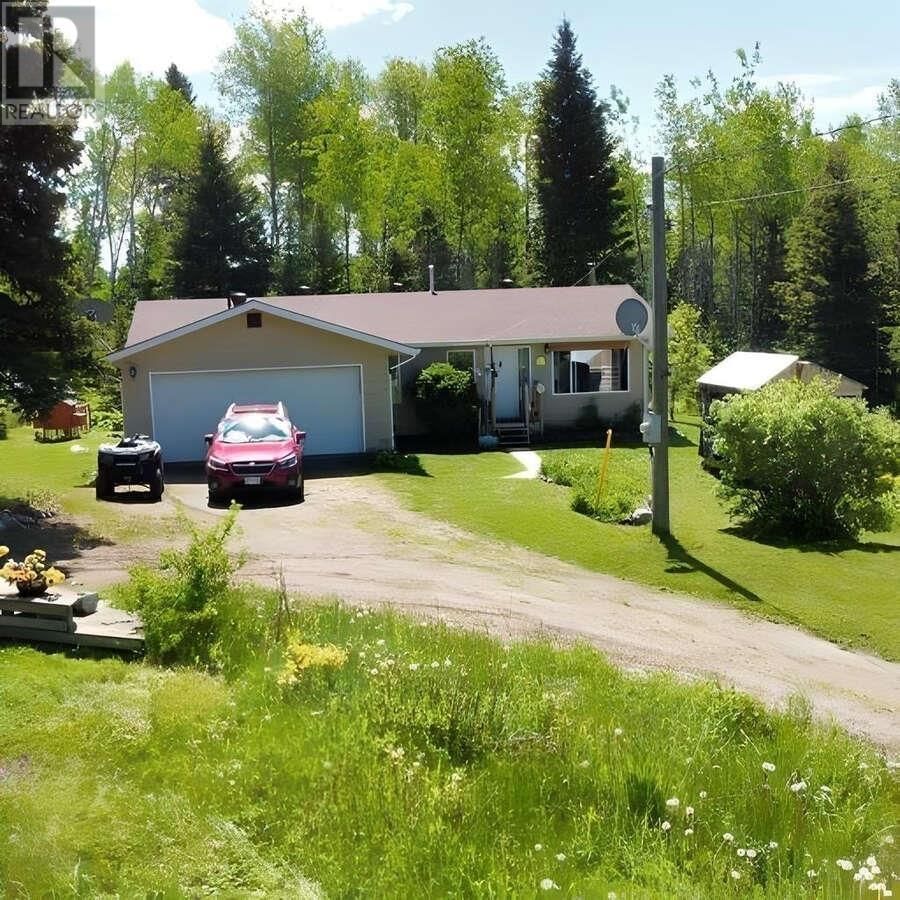 Primary Property View