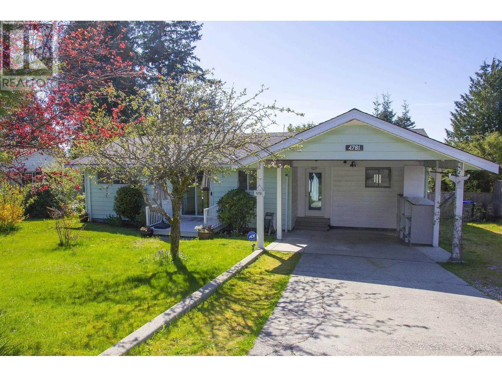 Primary Property View