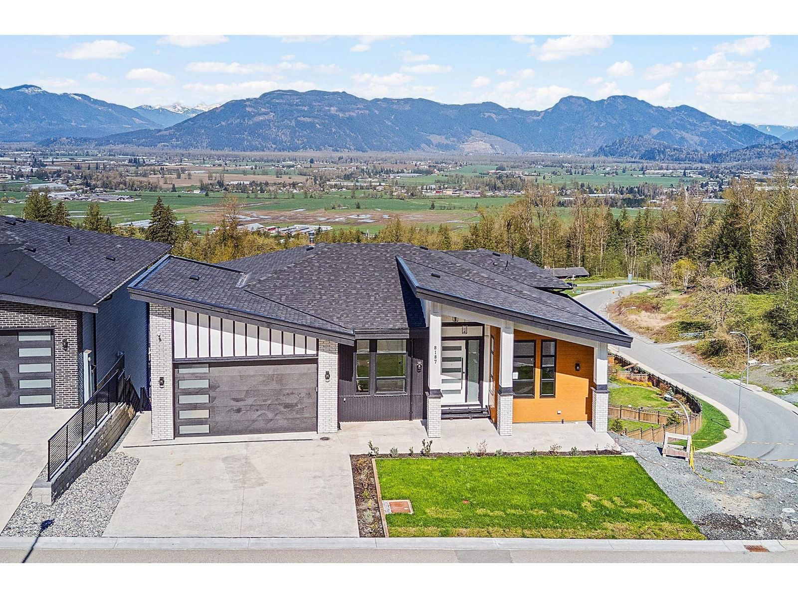 Primary Property View