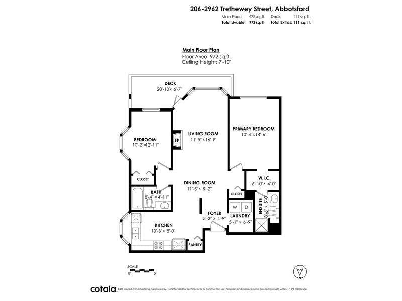 Tertiary Property View