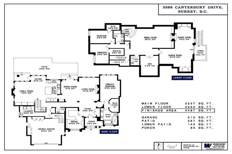 Tertiary Property View