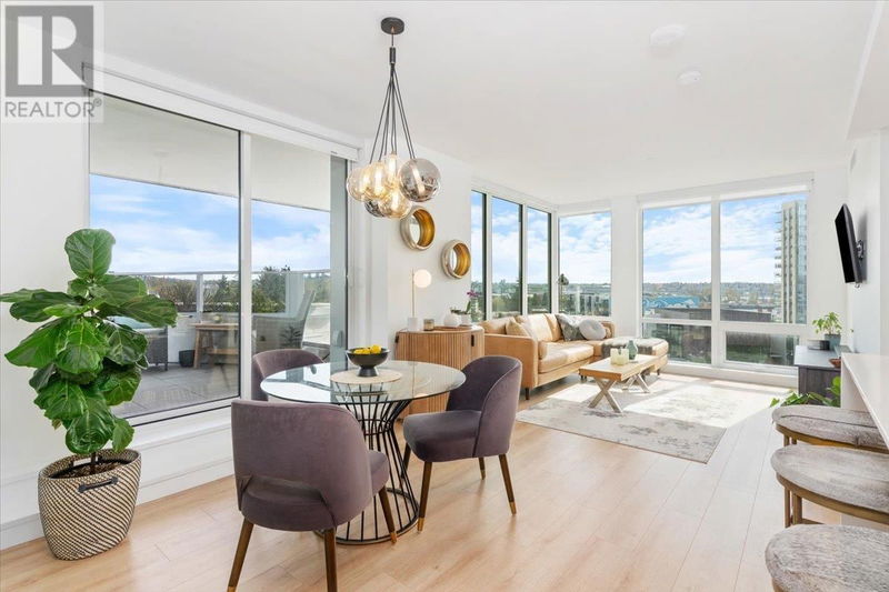 Secondary Property View
