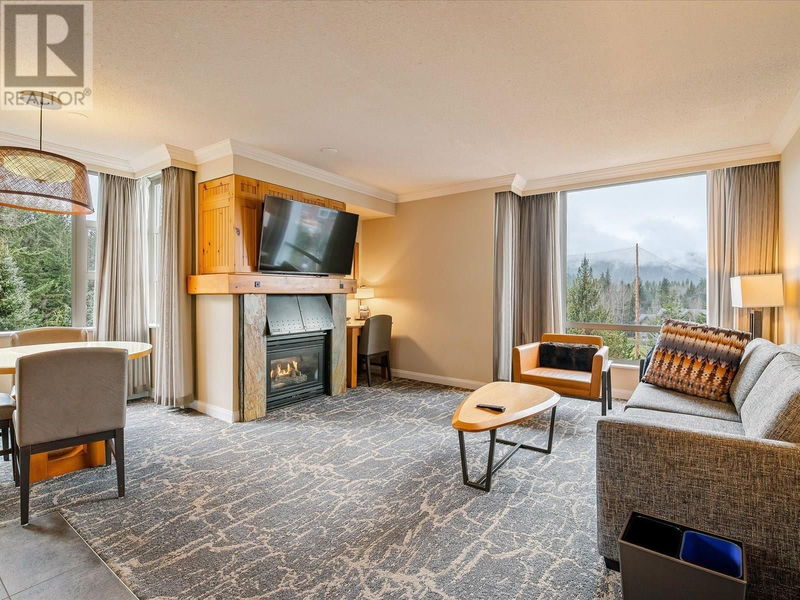Tertiary Property View