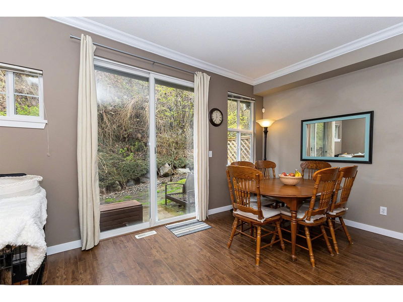 Tertiary Property View