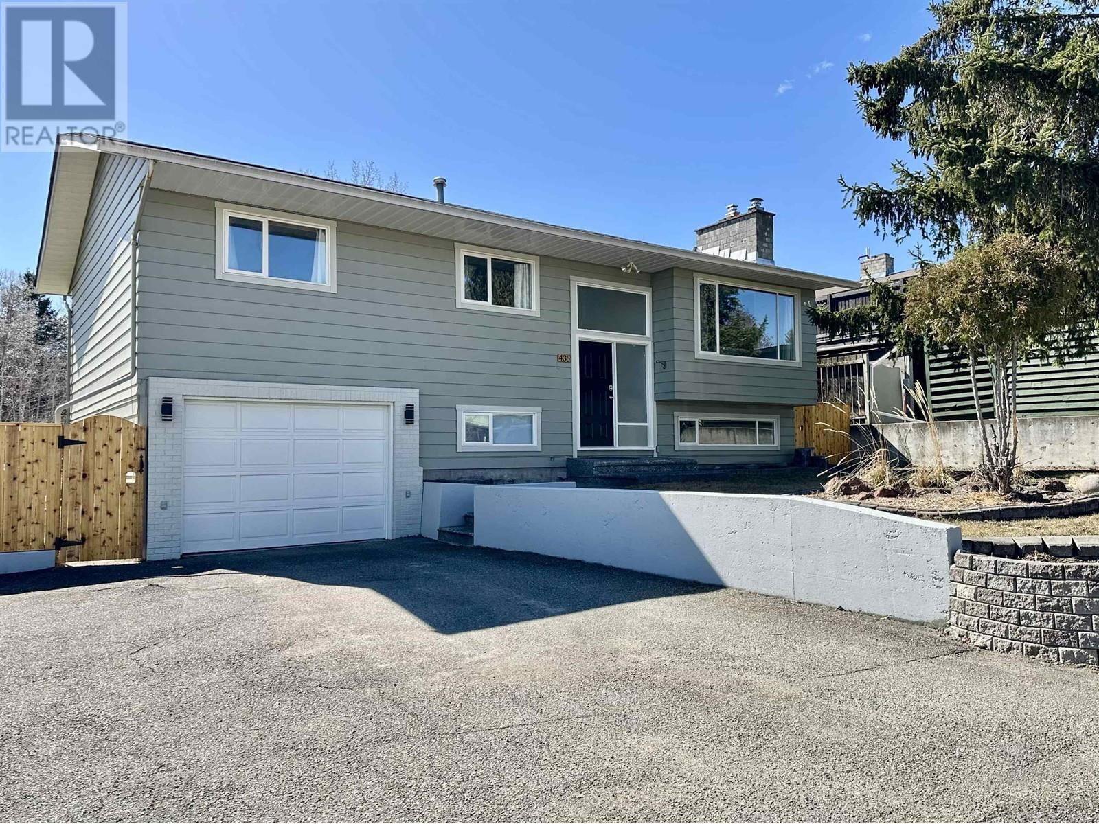 Primary Property View
