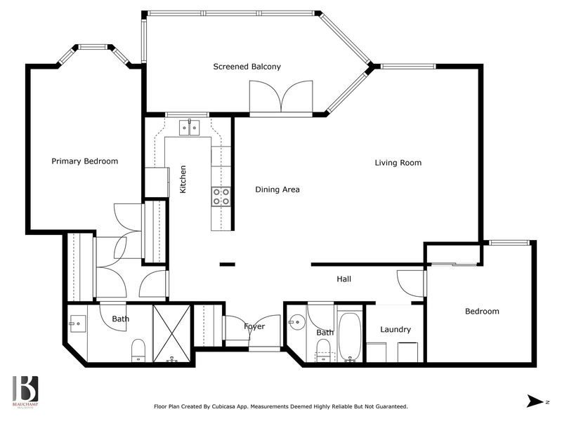 Tertiary Property View