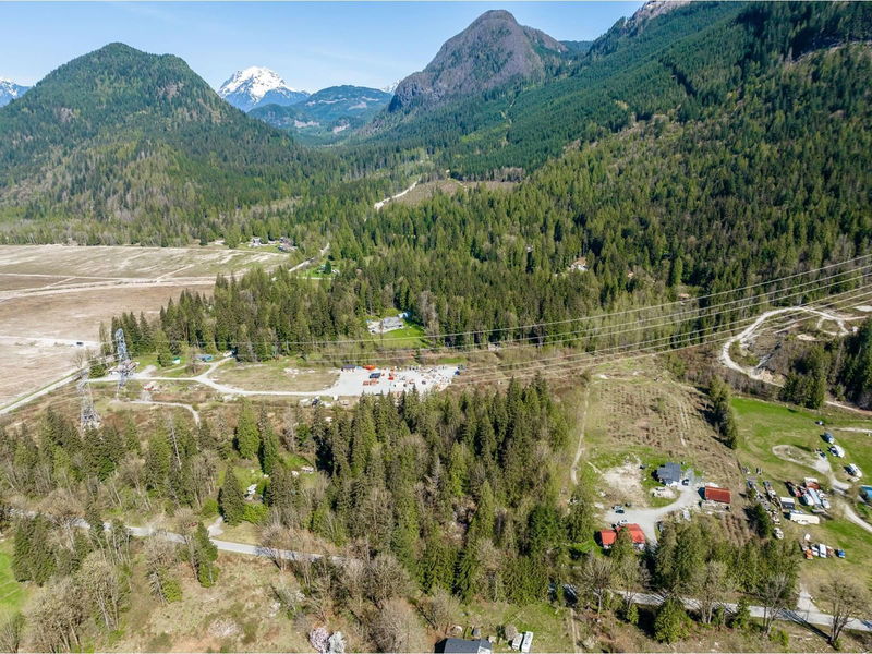 Tertiary Property View