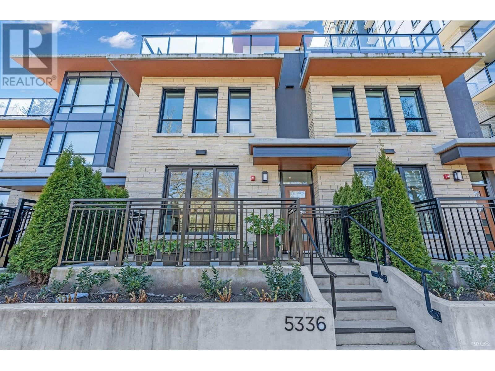 Primary Property View