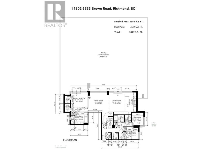 Secondary Property View