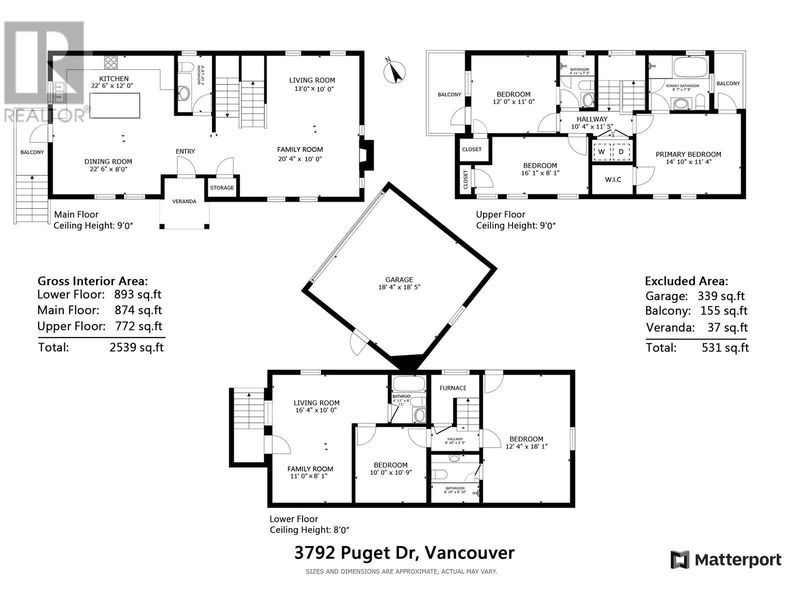 Tertiary Property View