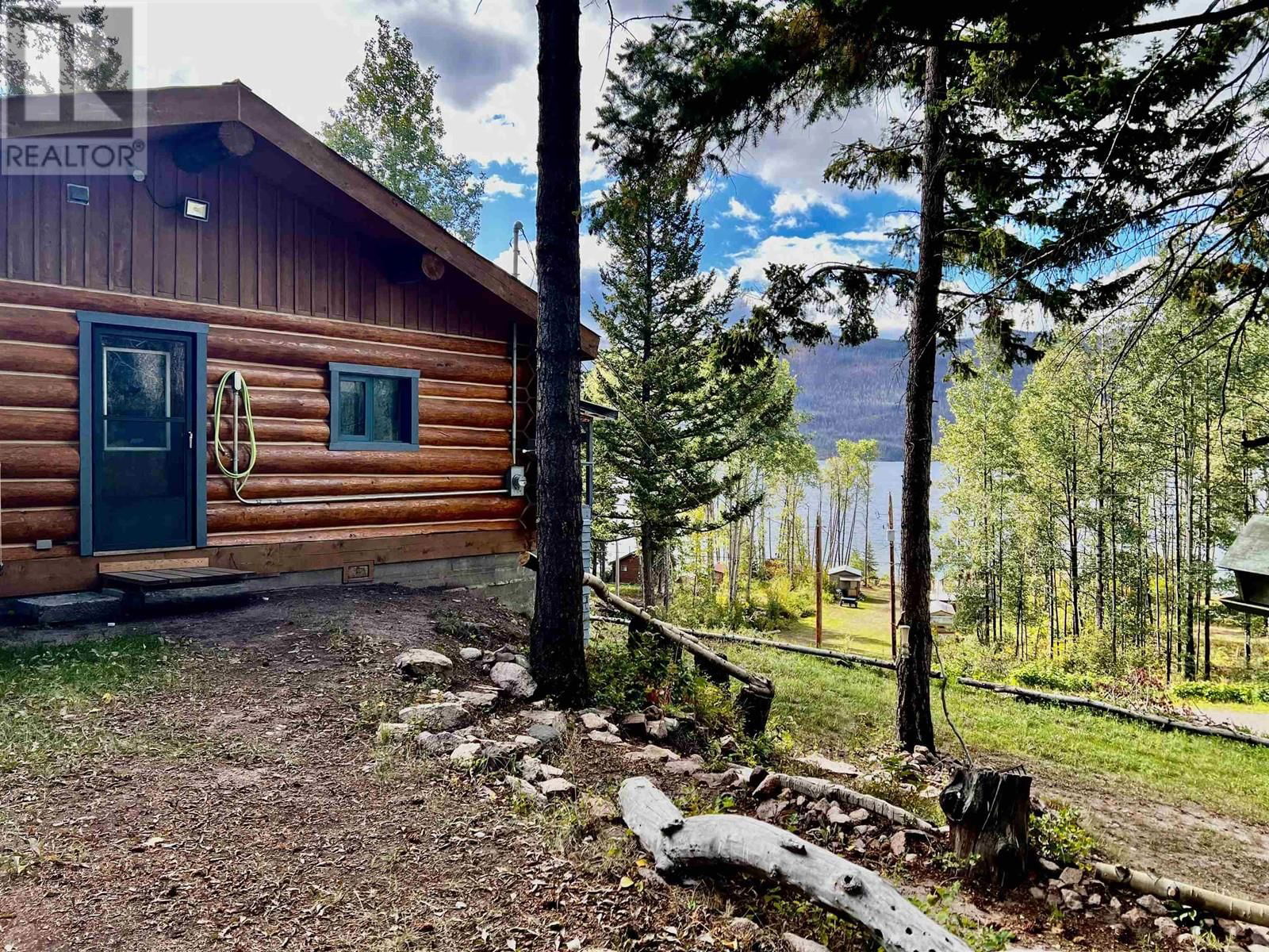 Primary Property View
