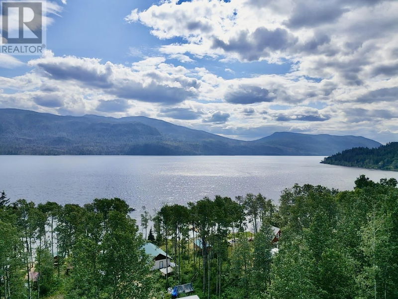 Tertiary Property View