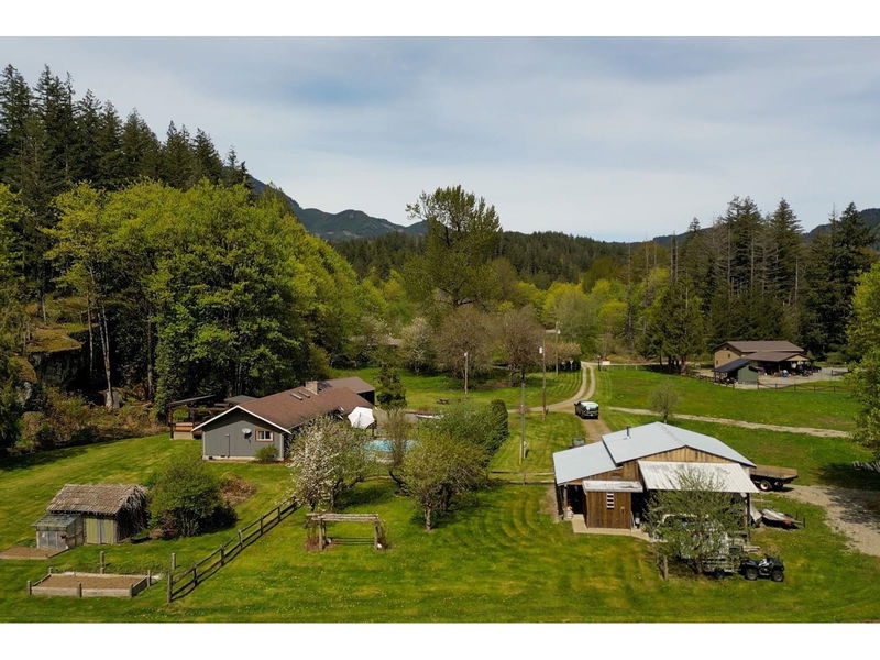 Tertiary Property View