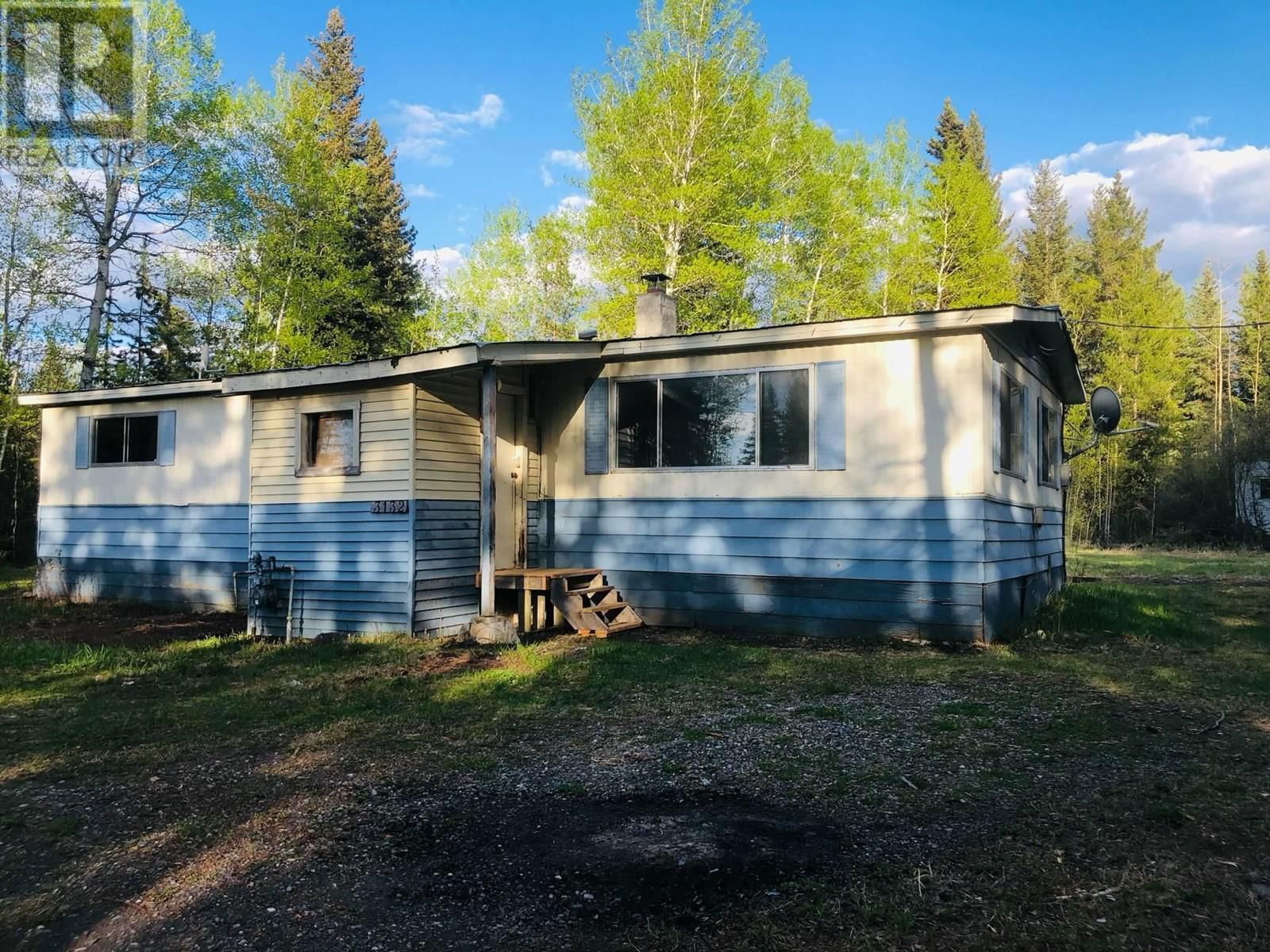 Primary Property View