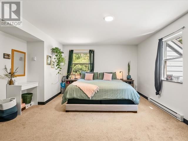 Tertiary Property View