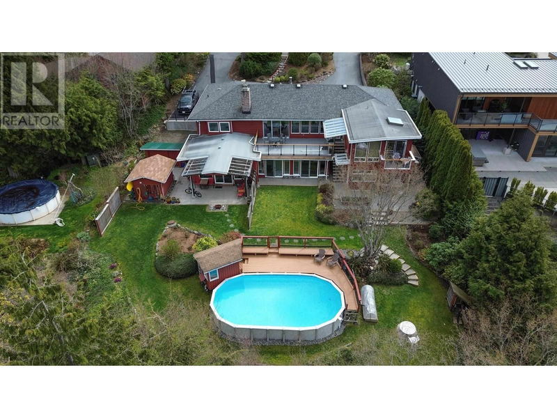 Tertiary Property View