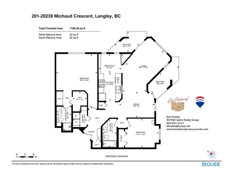 Secondary Property View
