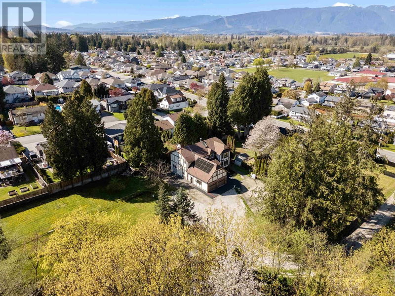 Tertiary Property View
