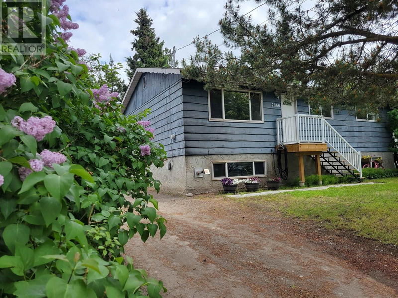 Tertiary Property View