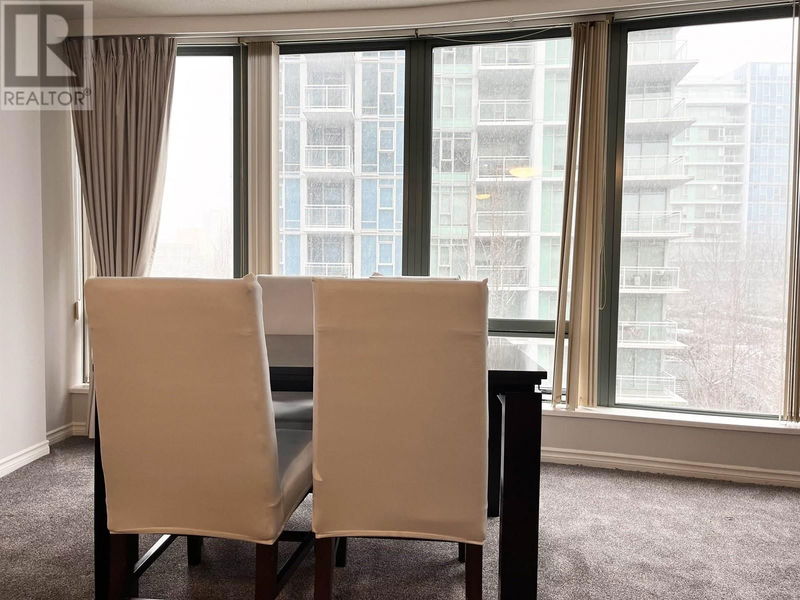 Tertiary Property View