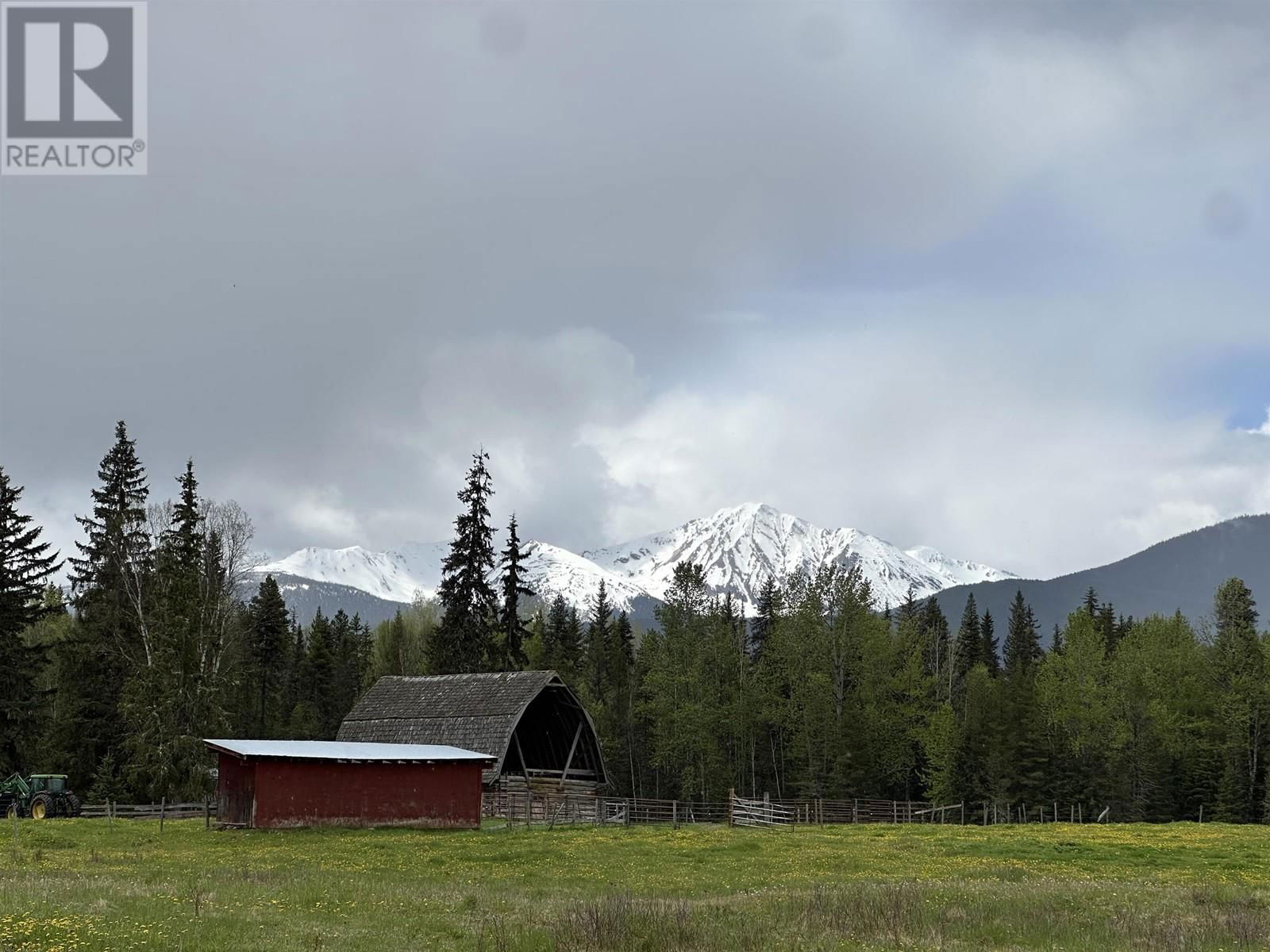 Primary Property View