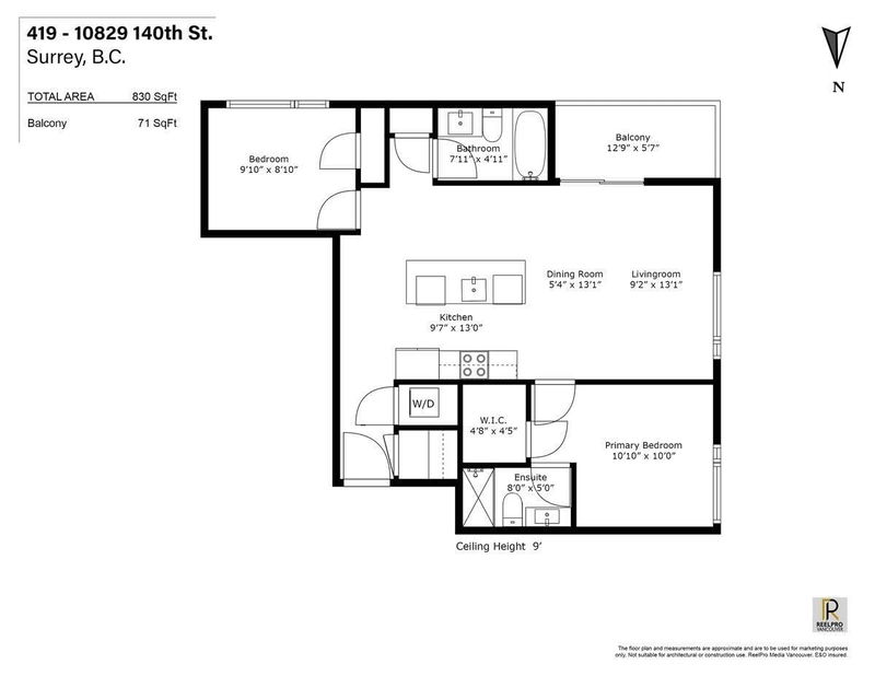 Tertiary Property View