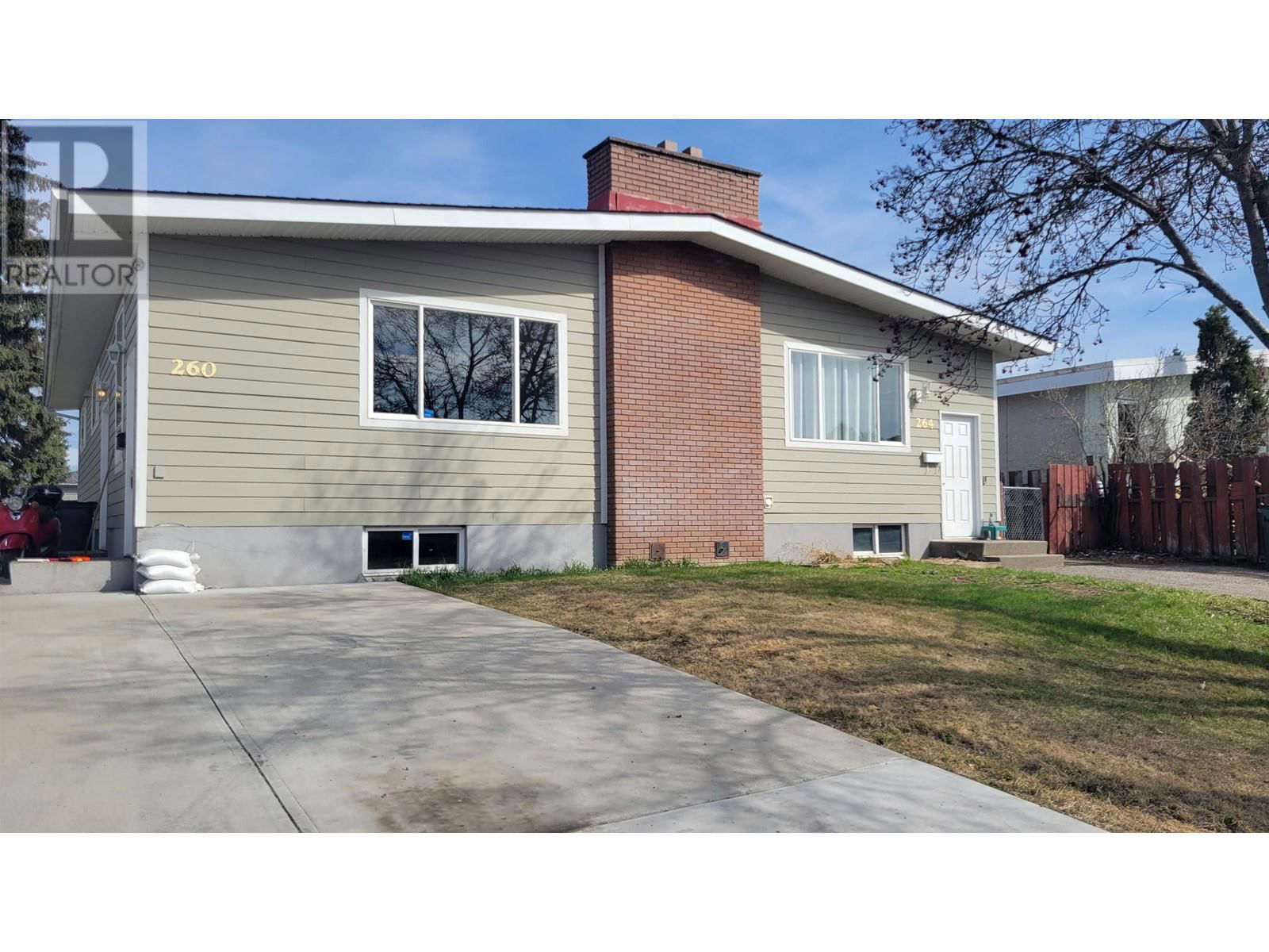 Primary Property View
