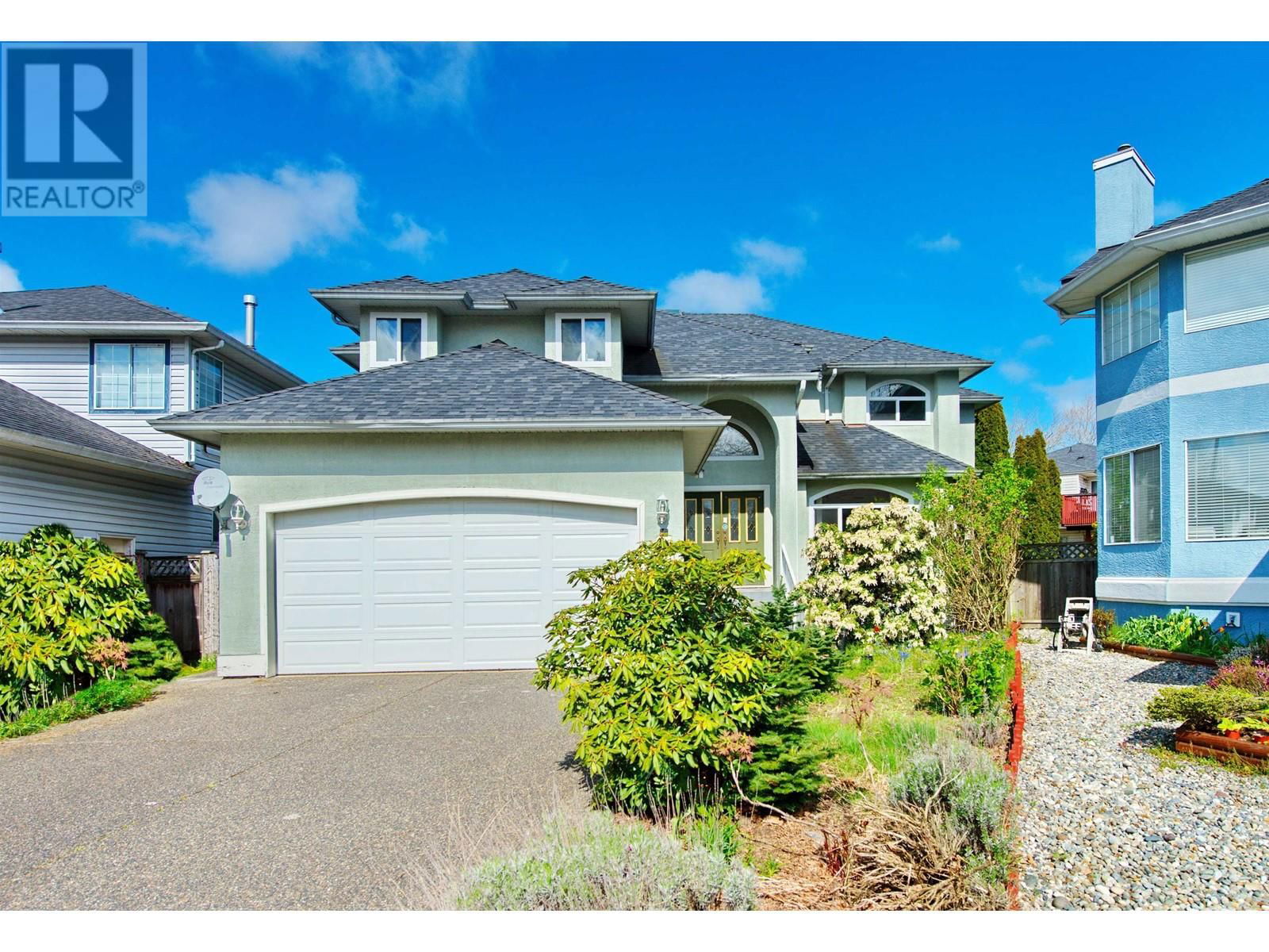 Primary Property View