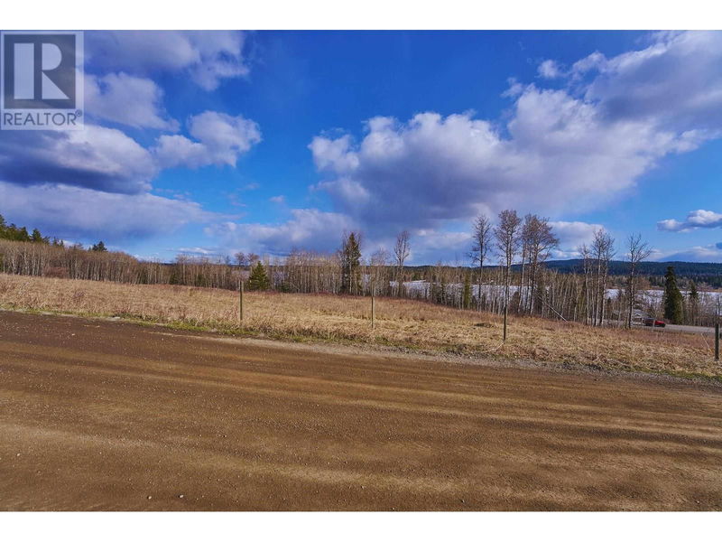Tertiary Property View