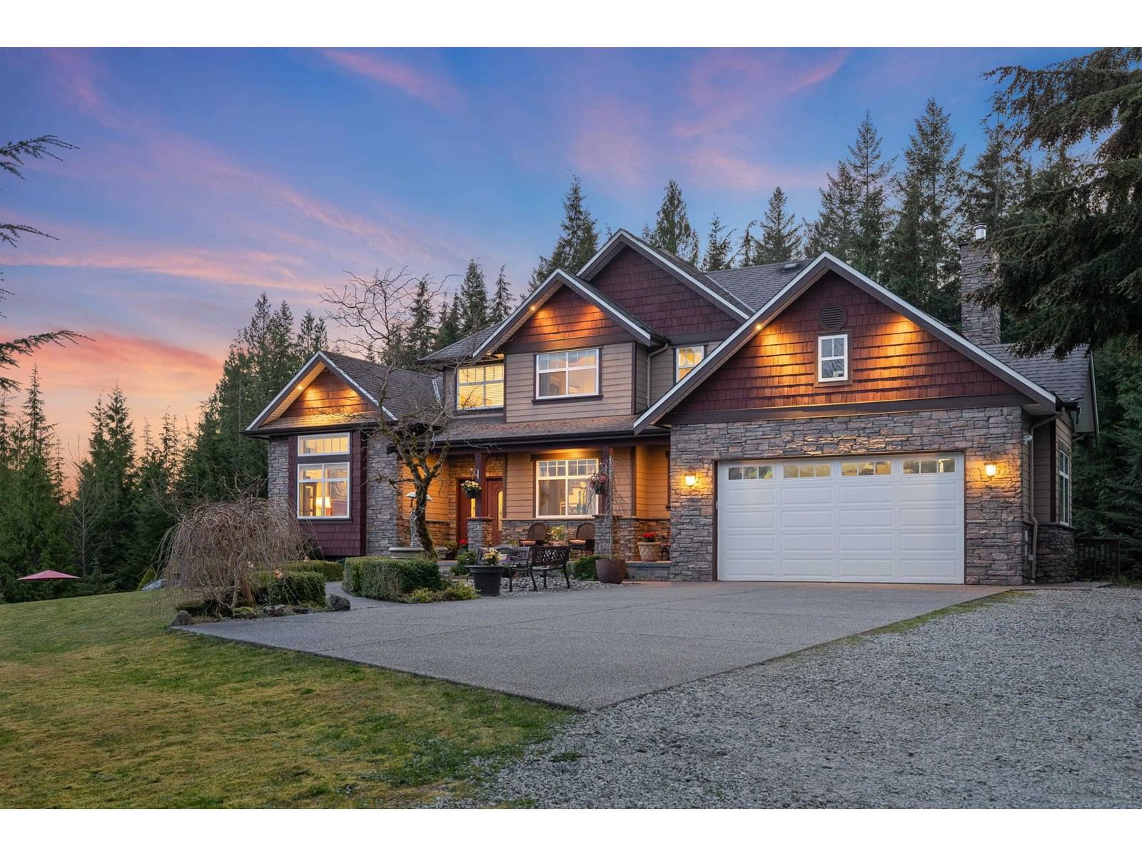 Primary Property View