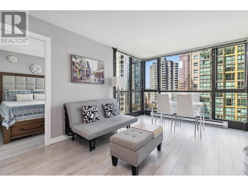 Tertiary Property View