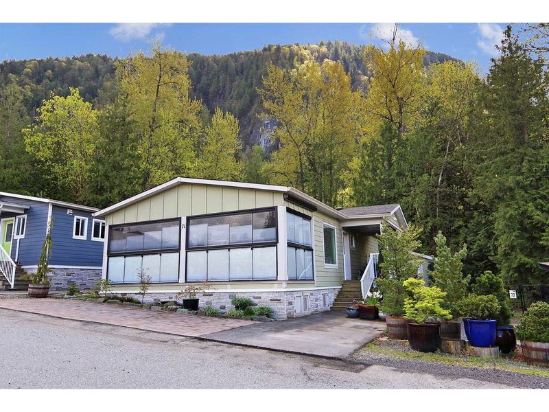 Secondary Property View