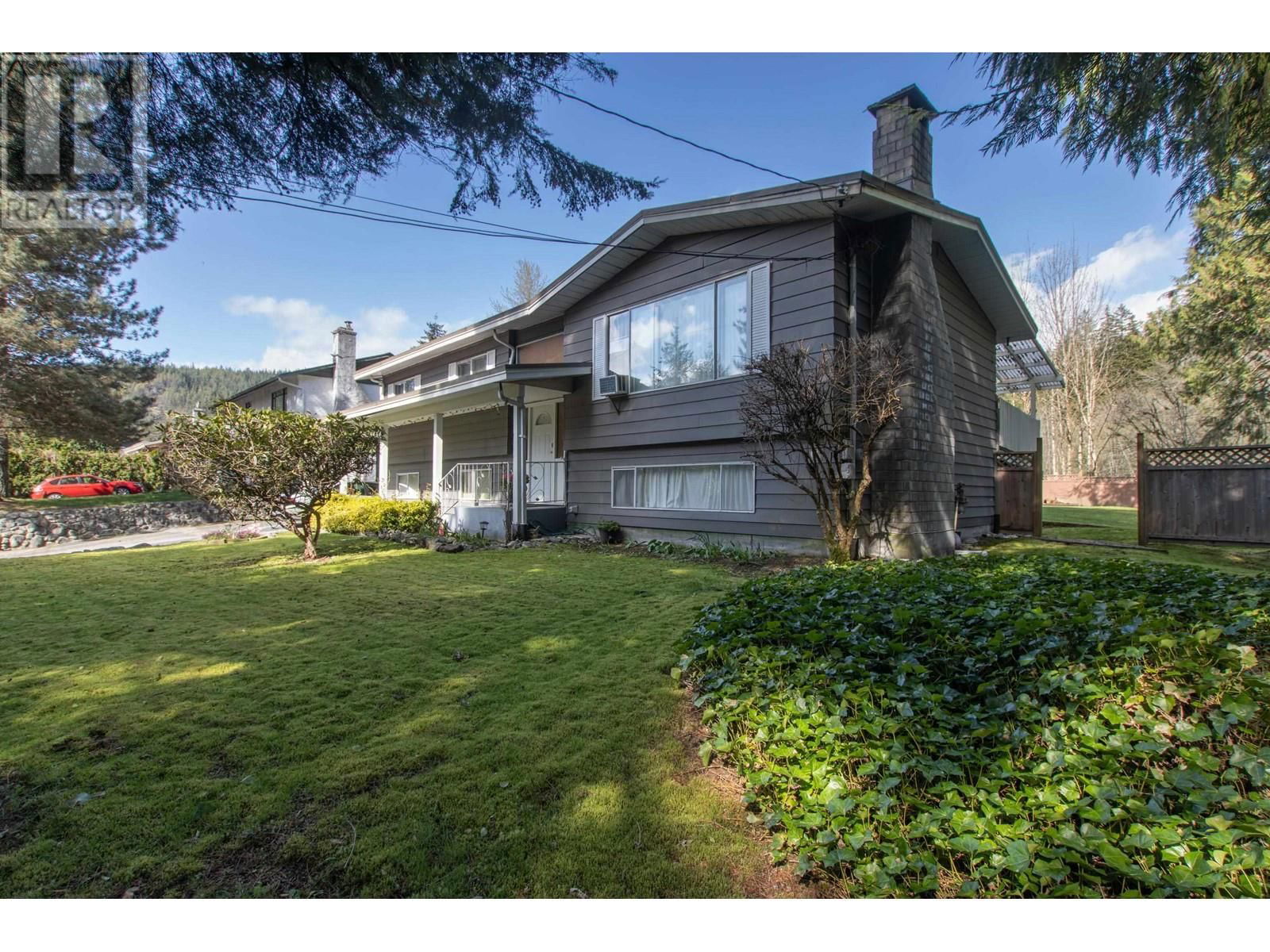 Primary Property View