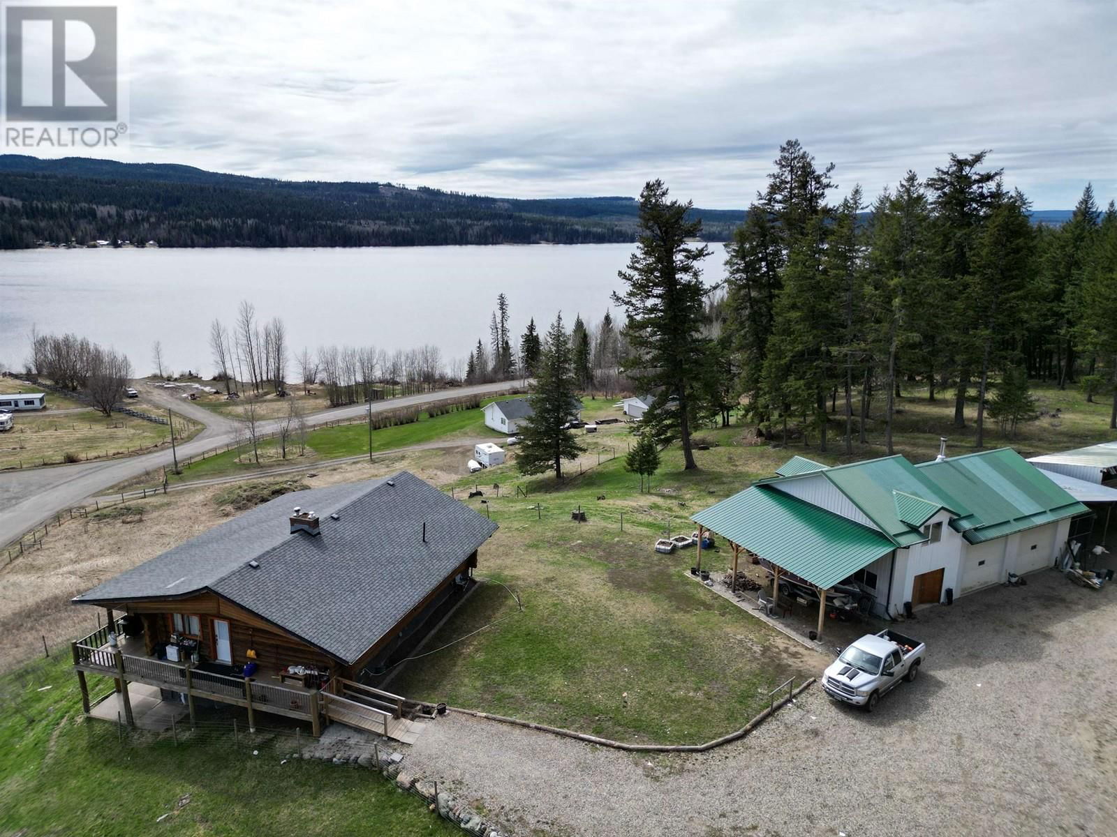Primary Property View