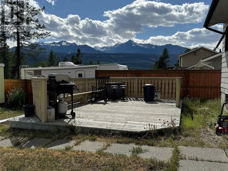 Tertiary Property View