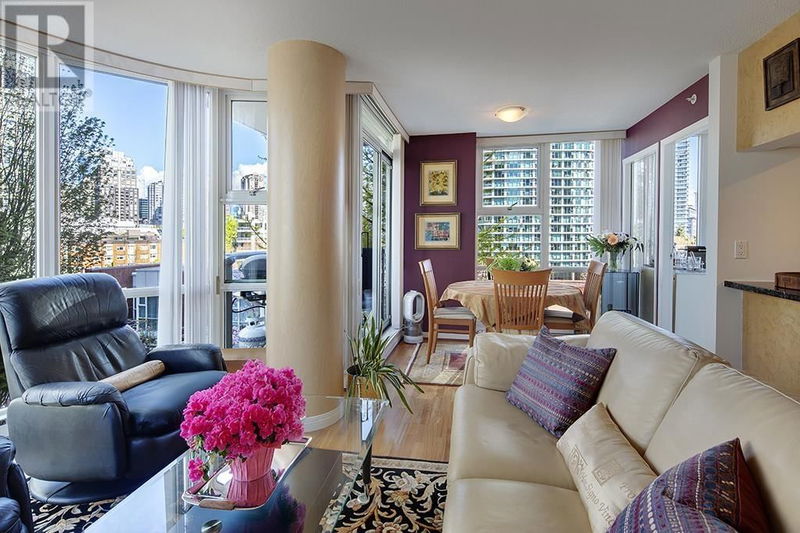 Tertiary Property View