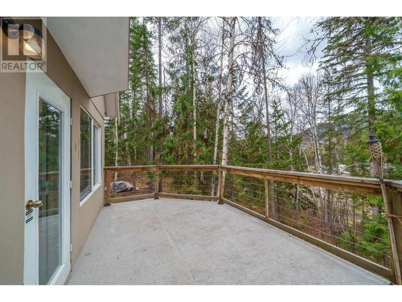 Tertiary Property View