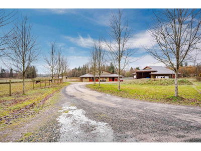 Commercial for Sale in British-columbia