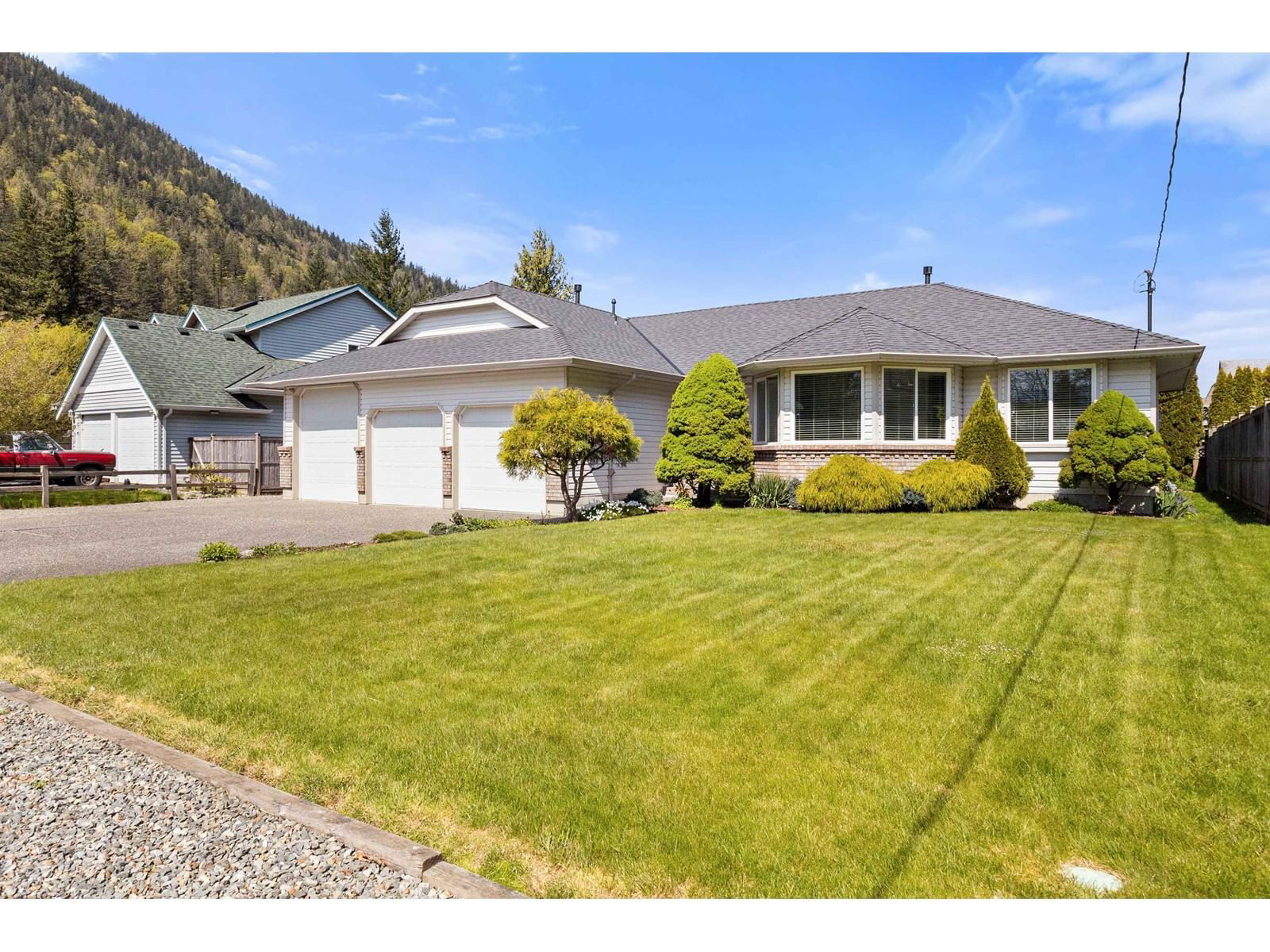 Primary Property View