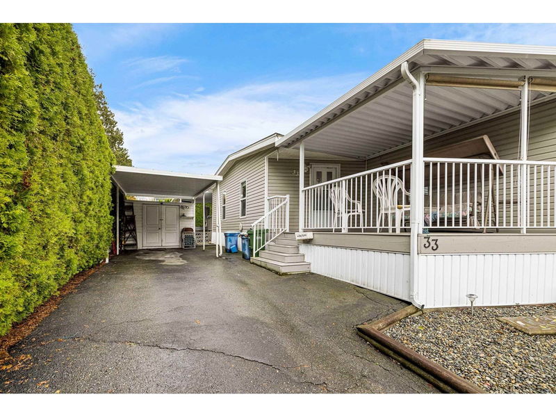 Tertiary Property View